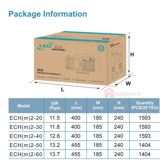 ECHM2_30_pdf_1761638201.jpg LEO ECHM2-30 MULTISTAGE CENTRIFUGAL PUMP-WITHOUT PRESS CONTROL Pam Air Rumah Kolam 水泵 (0.5HP/60LMIN/25MM)