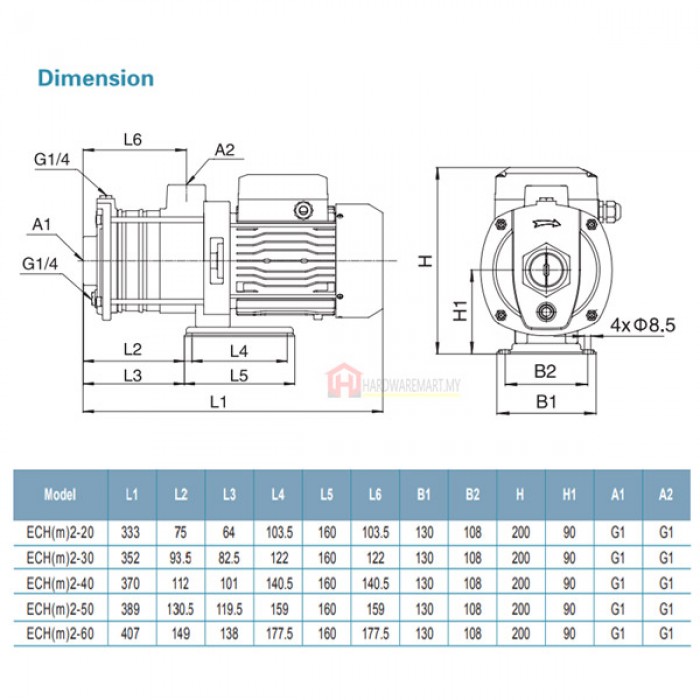 ECHM2_30_pdf_1761638201.jpg LEO ECHM2-30 MULTISTAGE CENTRIFUGAL PUMP-WITHOUT PRESS CONTROL Pam Air Rumah Kolam 水泵 (0.5HP/60LMIN/25MM)