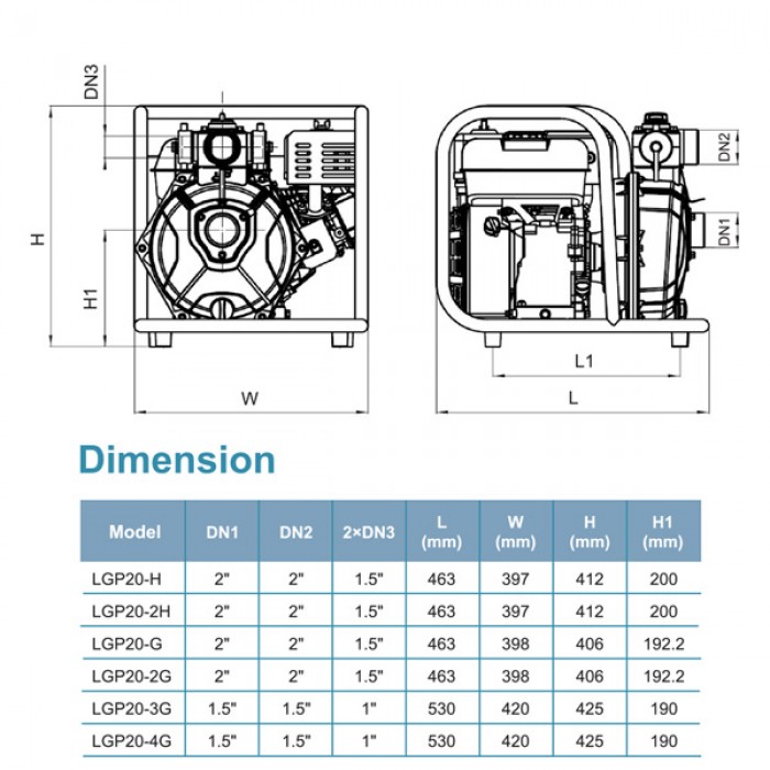 LGP20_2H_pdf_1761111394.jpg LEO LGP20-2H PETROL ENGINE WATER PUMP Pam Air Enjin Kilang (6.5HP/333LMIN/50MM)