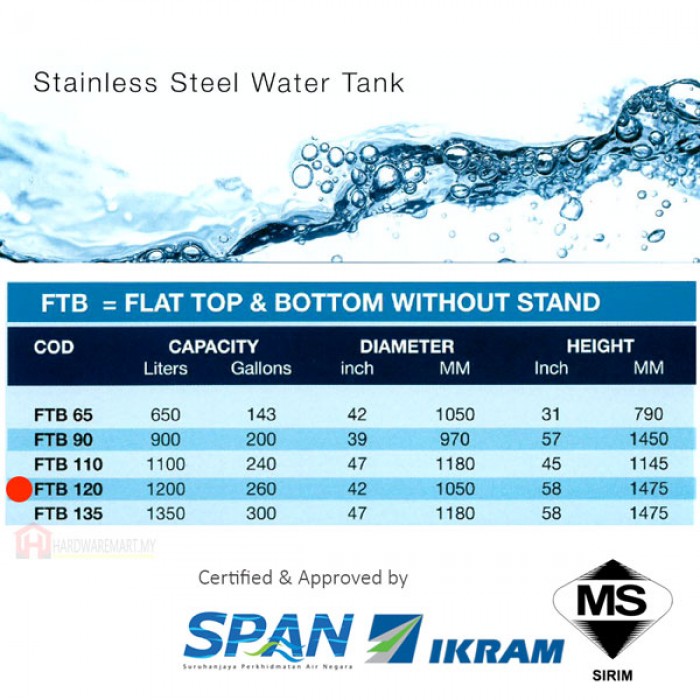 Hardwaremart STAR template-15 STAR FTB120 STAINLESS STEEL FLAT TOP & BOTTOM WATER TANK (1200L/260GAL)