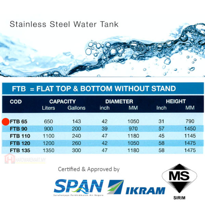Hardwaremart STAR template-06 STAR FTB65 STAINLESS STEEL FLAT TOP & BOTTOM WATER TANK (650L/150GAL)