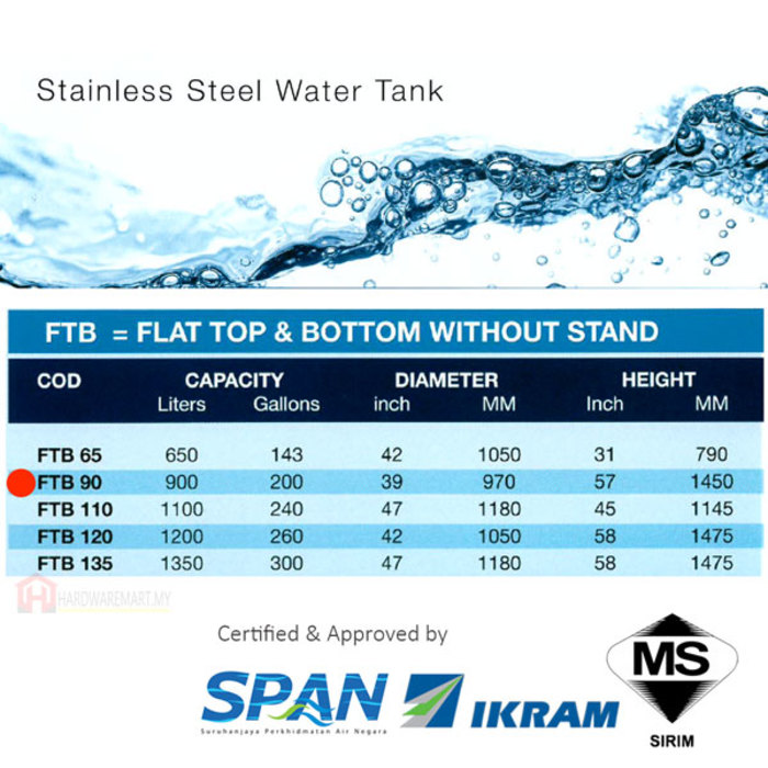 Hardwaremart STAR template-07 STAR FTB90 STAINLESS STEEL FLAT TOP & BOTTOM WATER TANK (900L/200GAL)