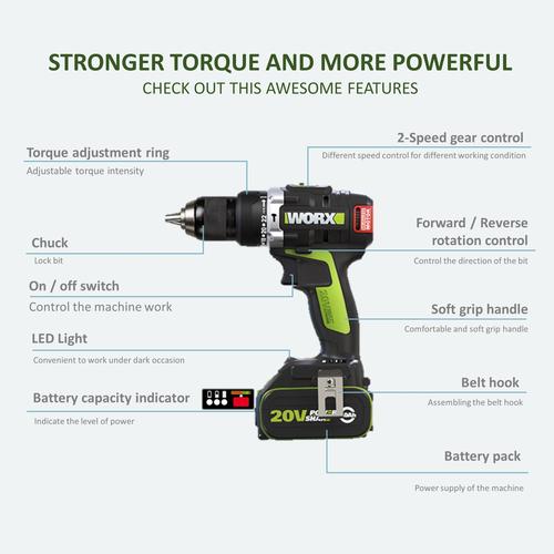 Hardwaremart WORX template-19 WORX Professional Tool WU189.3 20V 4.0Ah Max Lithium-Ion Cordless Brushless Impact Drill