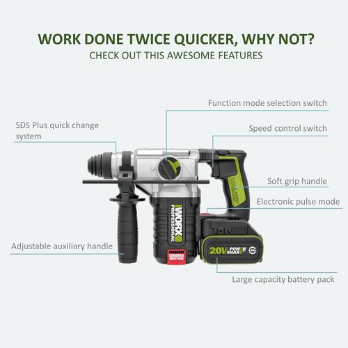 Slide5_b0120163-4451-47de-bb01-7c3ce63c7e59_500x WORX WU388 20V 4.0Ah Max Lithium-Ion Cordless Brushless 3-Functions Rotary Hammer (24mm) with Power Share Technology