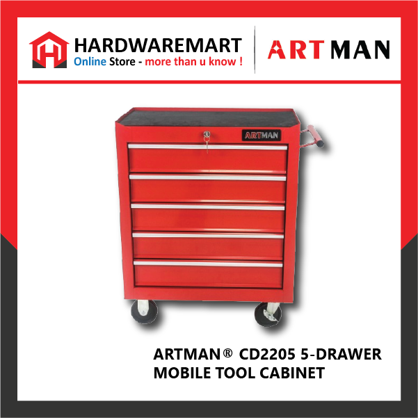 ARTMAN: Your Comprehensive Storage System For Your Tools